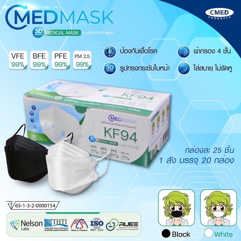 Med Mask หน้ากากอนามัย KF94