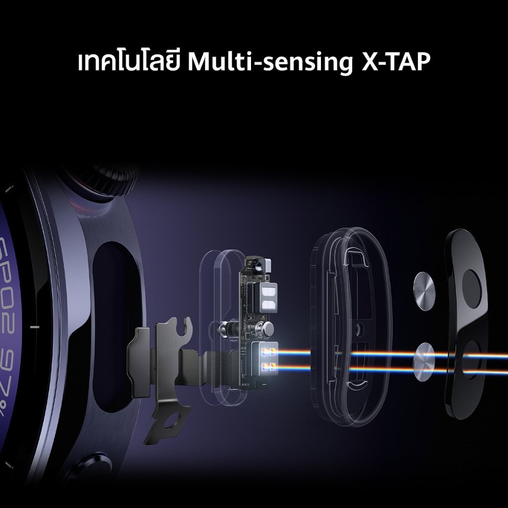 Huawei Watch 5 eSIM Smartwatch 42/46mm - Image 6