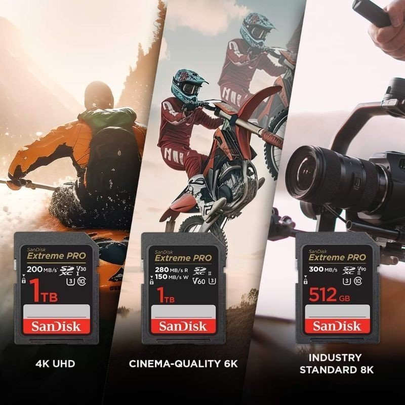 SanDisk Extreme Pro SDHC Memory Card - Image 5