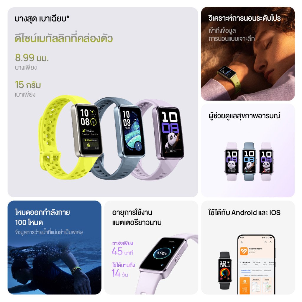 Huawei Band 10 Fitness Tracker - Image 2