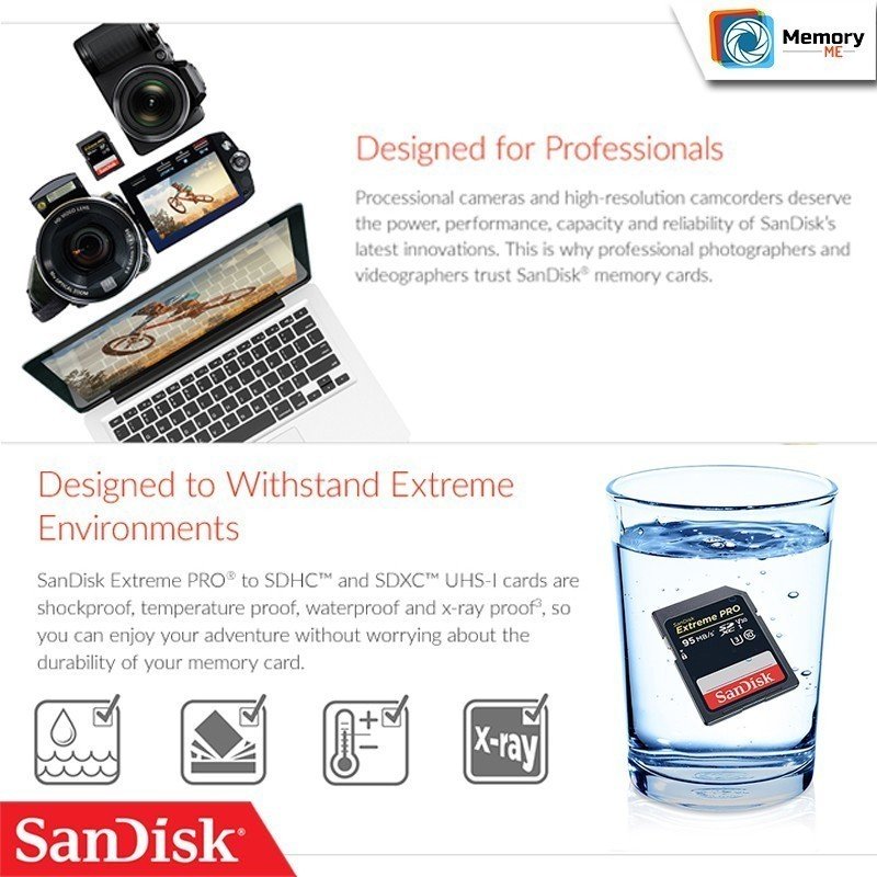 SanDisk Extreme Pro SDHC Memory Card - Image 3