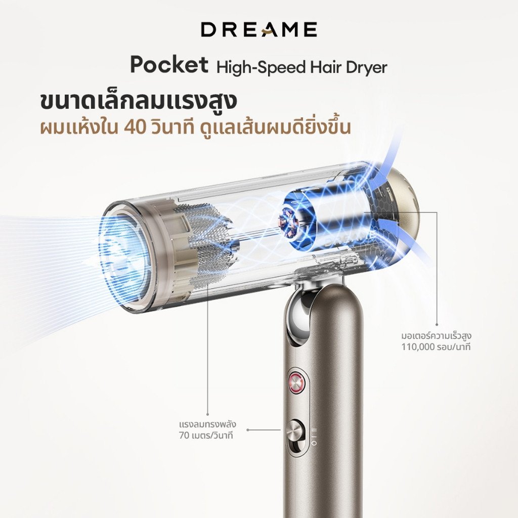 Dreame Pocket Hair Dryer ไดร์เป่าผมพกพา - Image 6