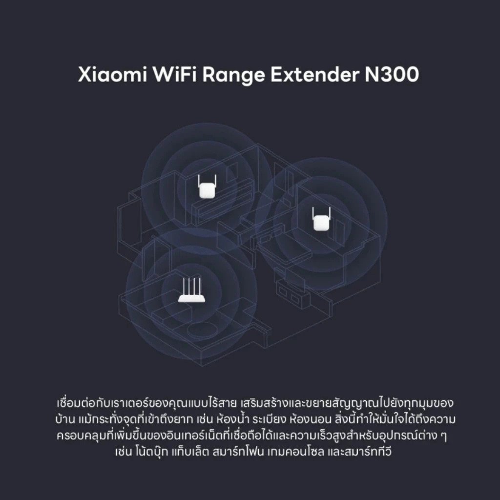 Xiaomi WiFi Range Extender N300 อุปกรณ์ขยายสัญญาณ - Image 8