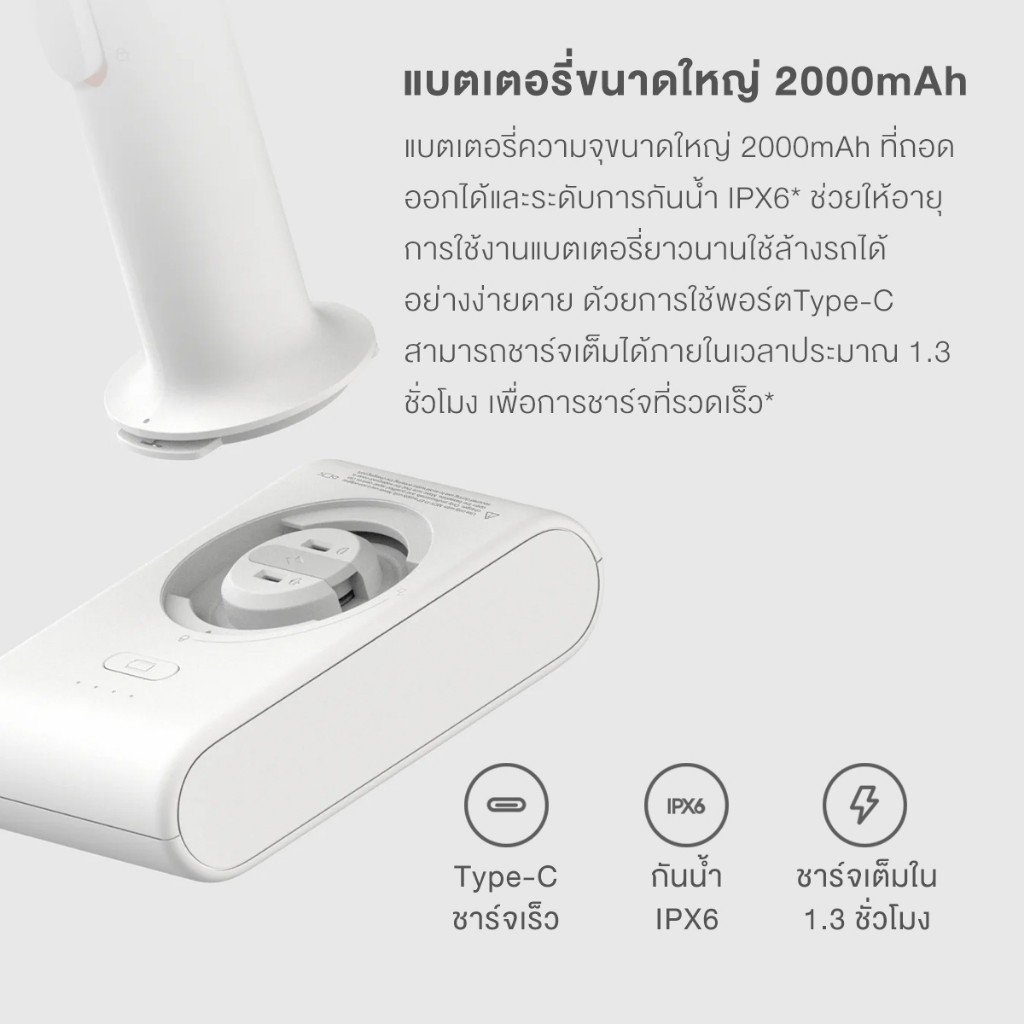 Xiaomi Cordless Pressure Washer เครื่องฉีดน้ำไร้สาย 5-in-1 - Image 6