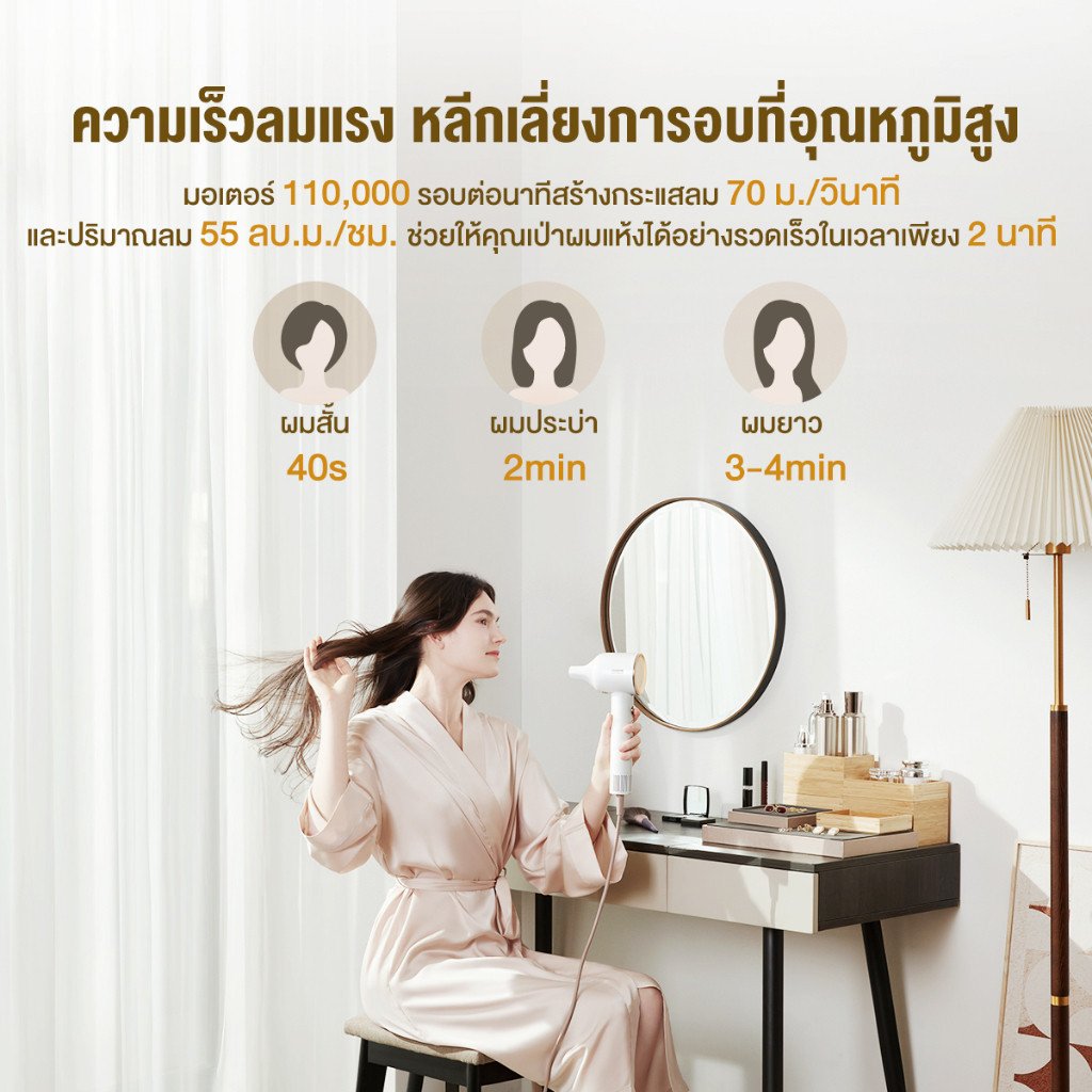 Dreame Hair Glory ไดร์เป่าผมความเร็วสูง - Image 3