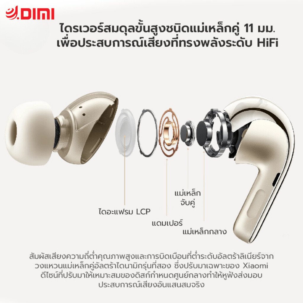 Xiaomi Buds 4 Pro หูฟังไร้สาย - Image 7