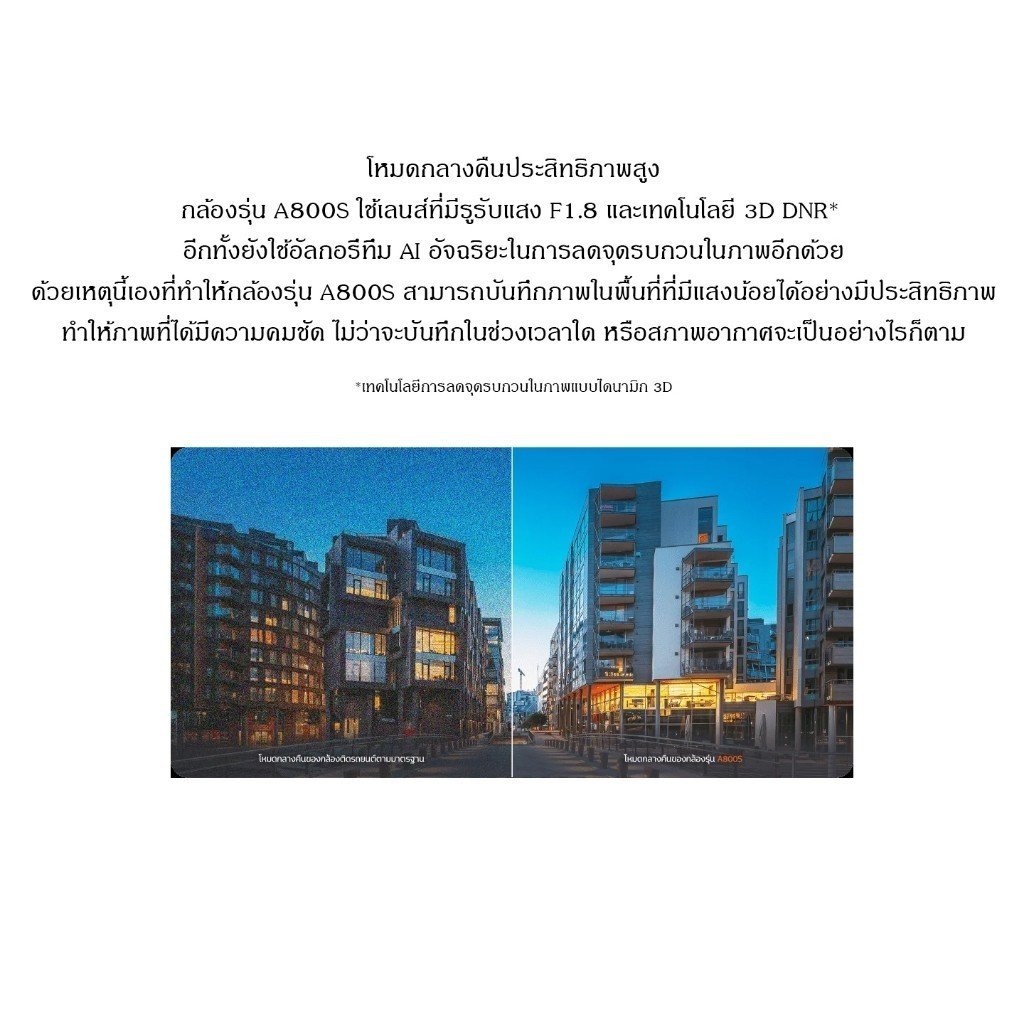 70mai A800S กล้องติดรถยนต์ 4K Dual-Vision Wi-Fi - Image 5
