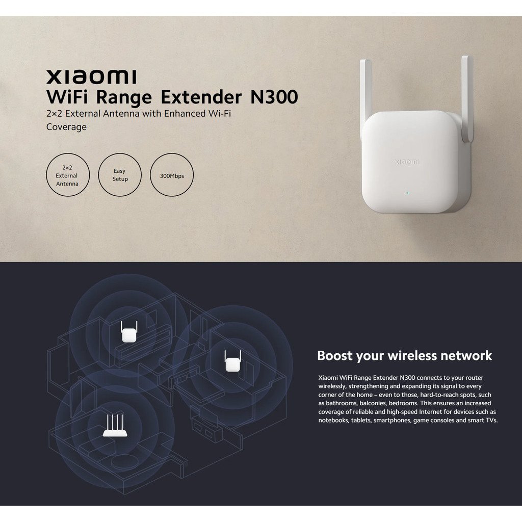 Xiaomi WiFi Range Extender N300 อุปกรณ์ขยายสัญญาณ - Image 3