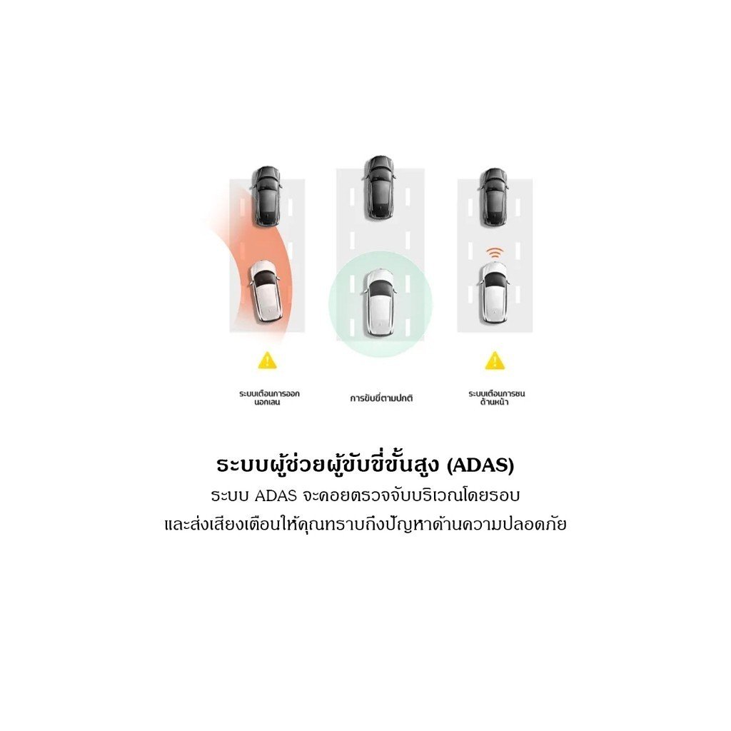 70mai A800S กล้องติดรถยนต์ 4K Dual-Vision Wi-Fi - Image 7