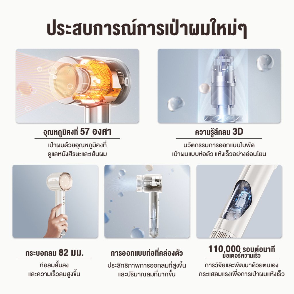 Dreame Hair Glory ไดร์เป่าผมความเร็วสูง - Image 4