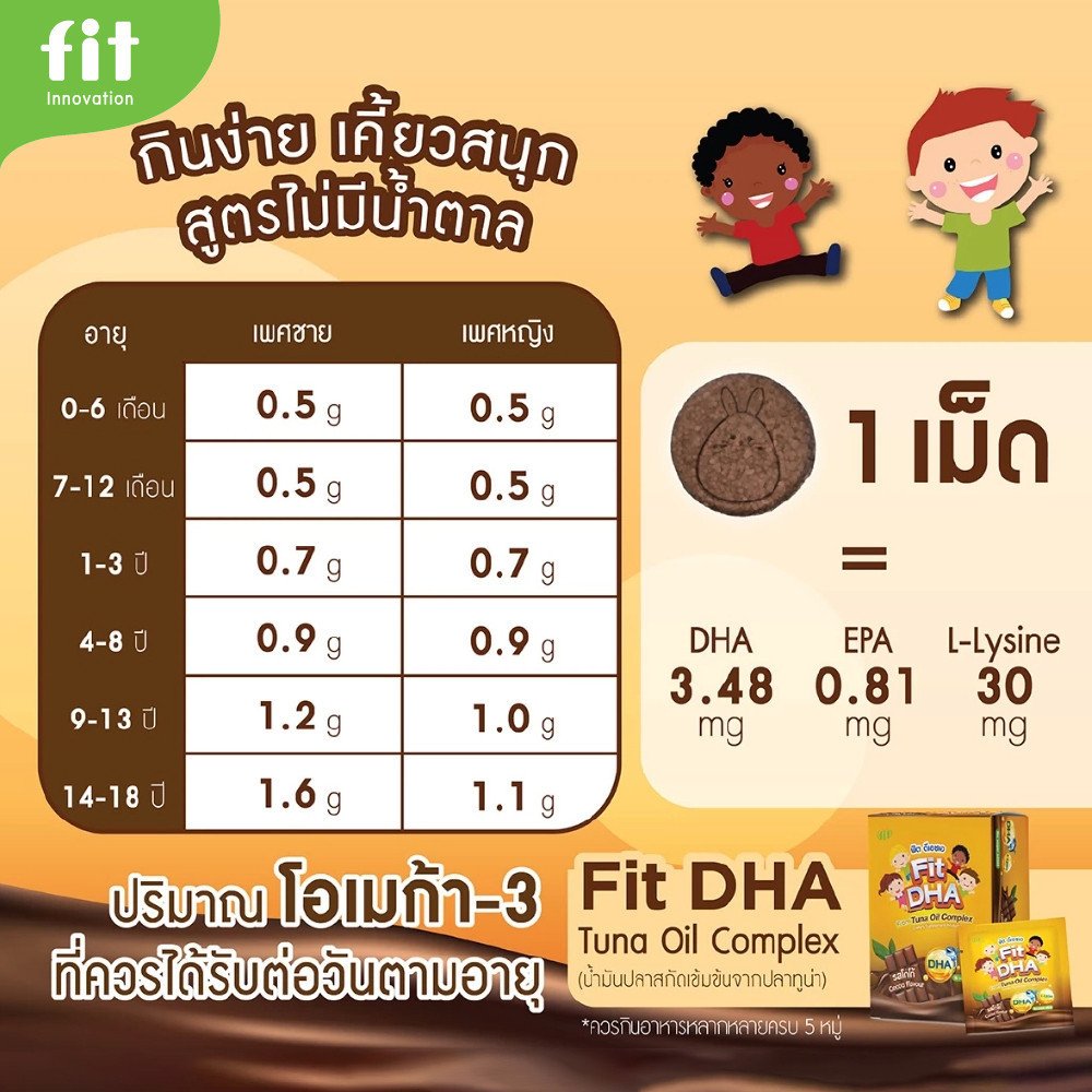 Fit-DHA เม็ดเคี้ยว DHA + L-Lysine รสโกโก้ - Image 6