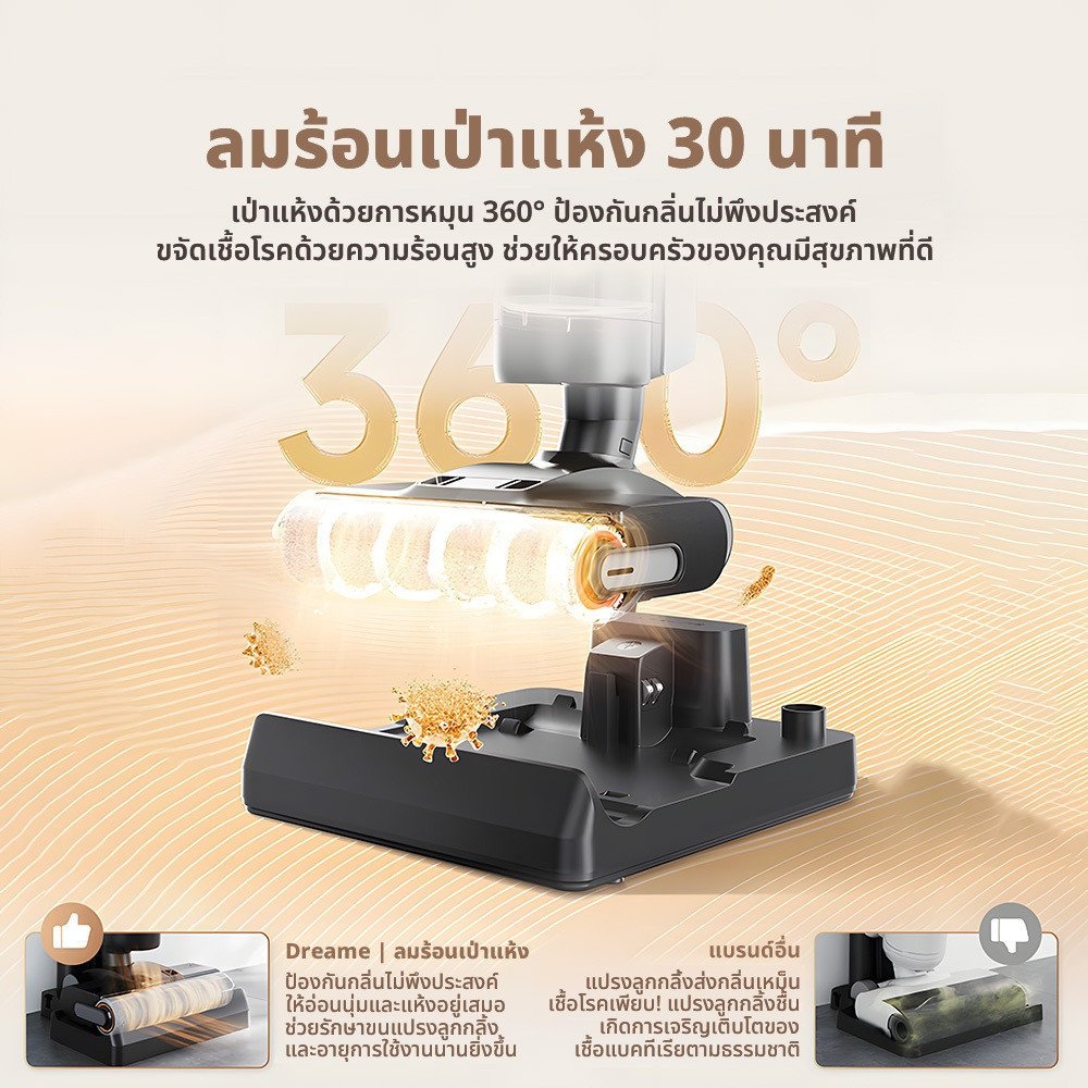 Dreame H13 Pro Wet and Dry Vacuum - Image 4