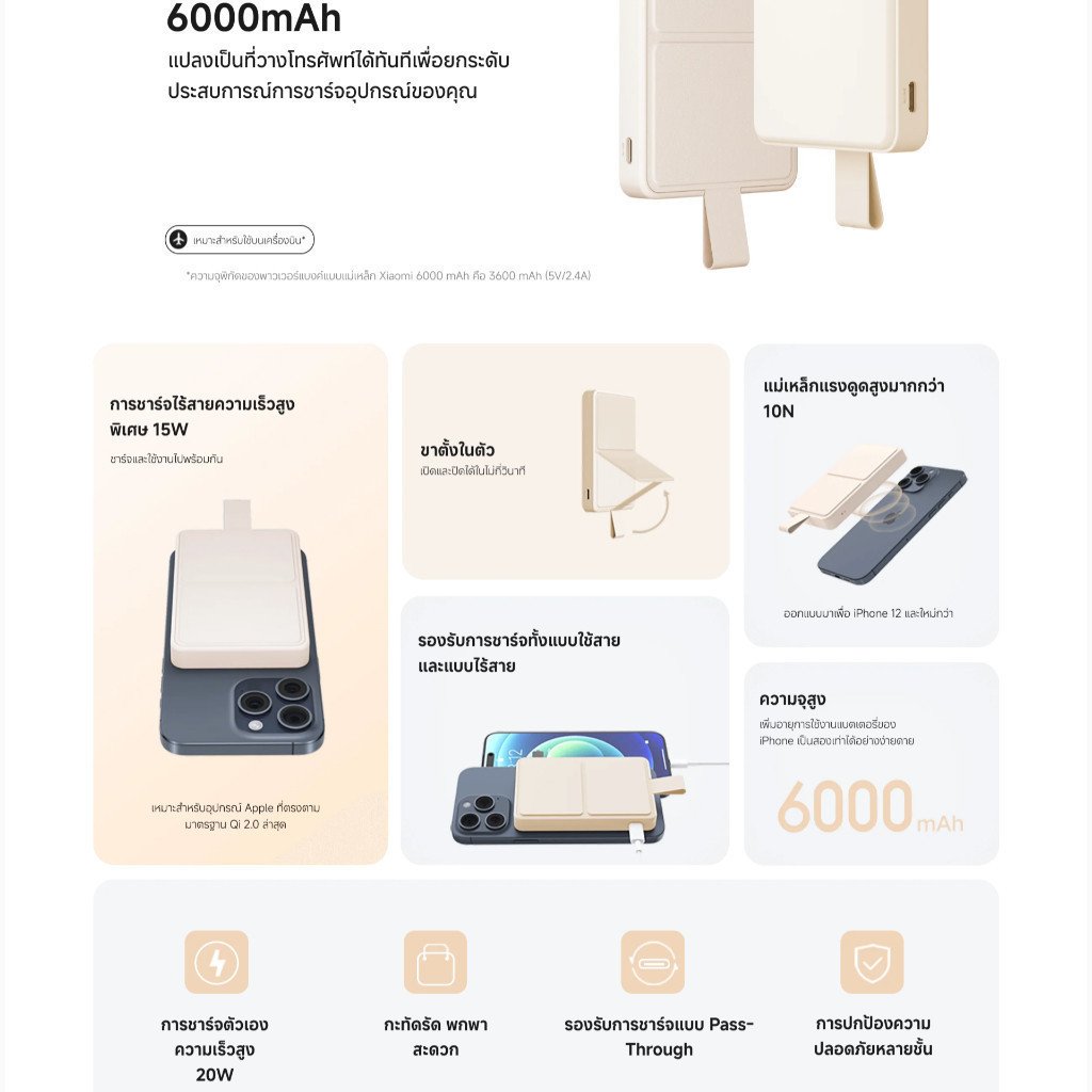 Xiaomi Magnetic Power Bank 6000mAh with Stand - Image 2