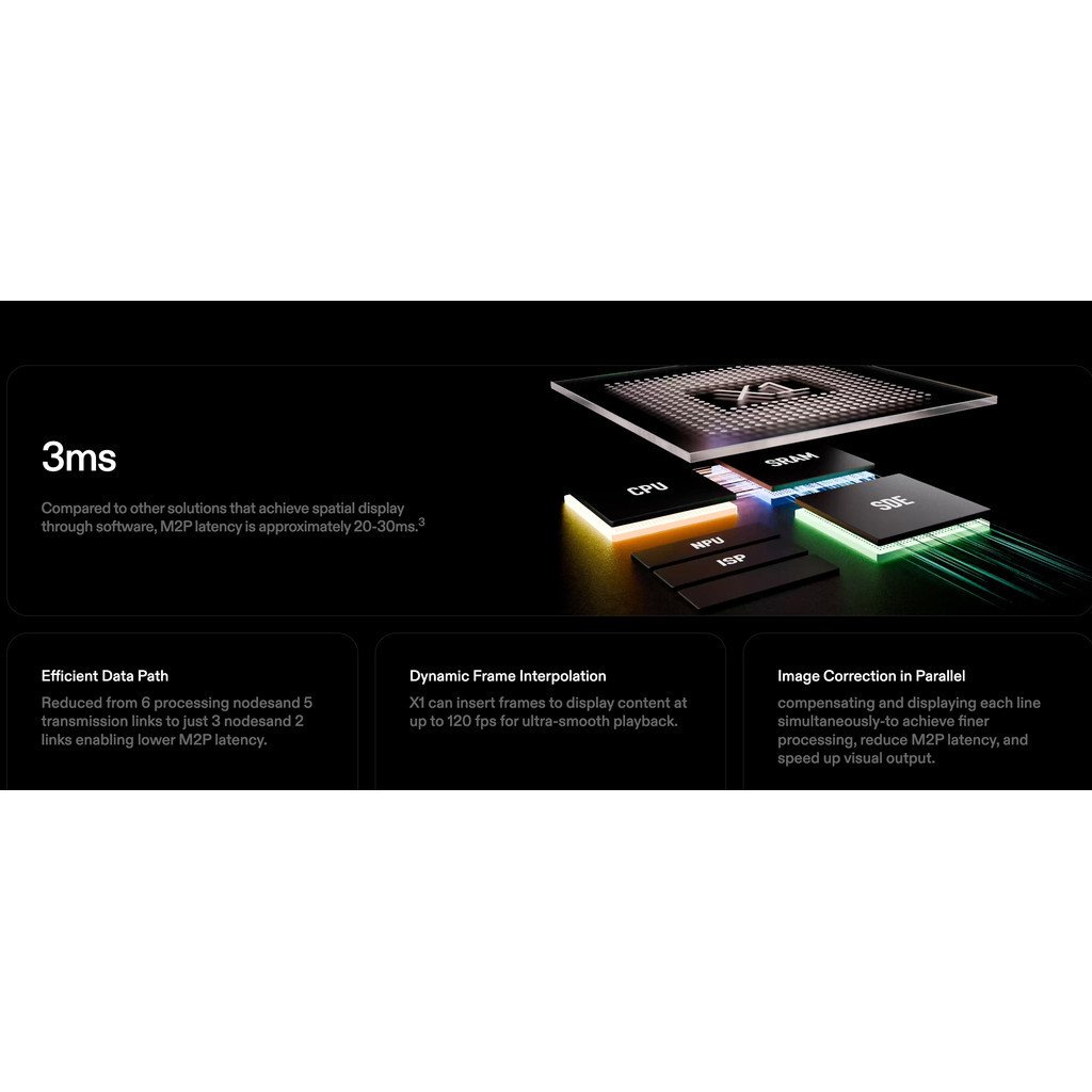 XREAL One Pro (Size M, L) แว่น AR - Image 2