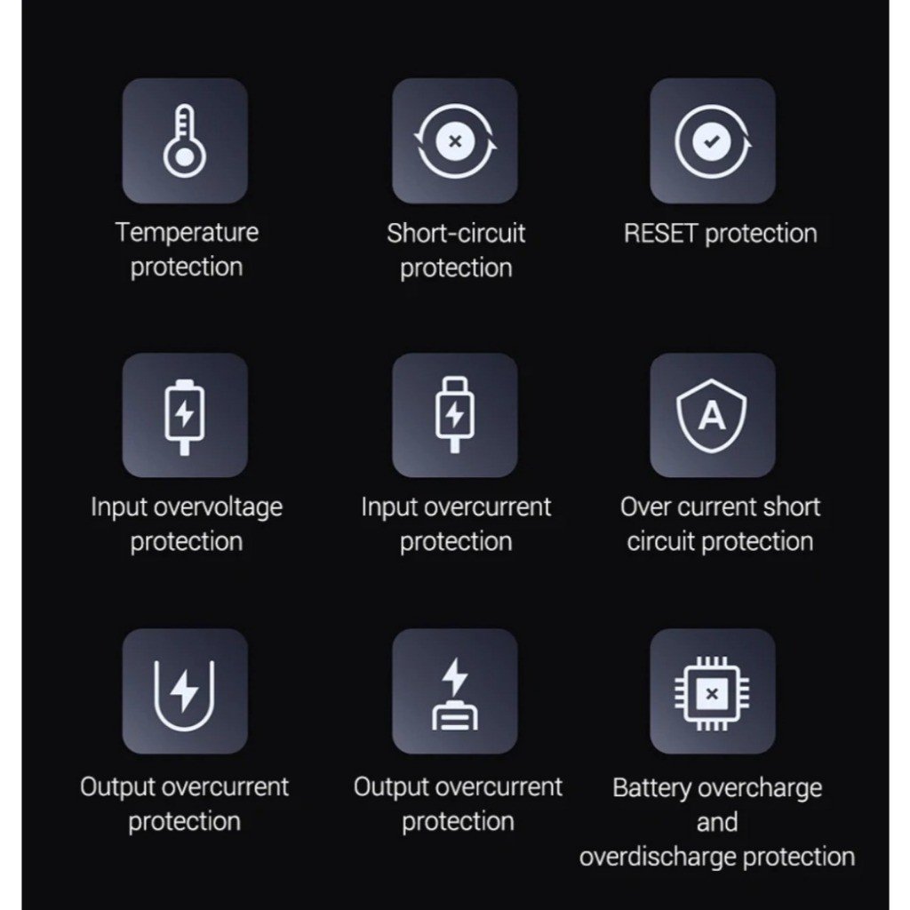 Xiaomi 165W Power Bank 10000mAh - Image 3
