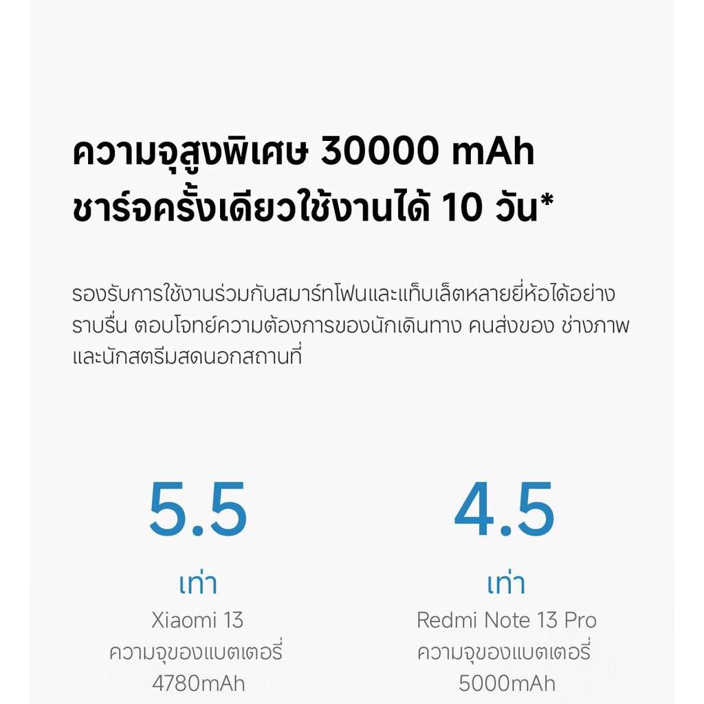 Xiaomi 18W Power Bank 30000mAh - Image 8