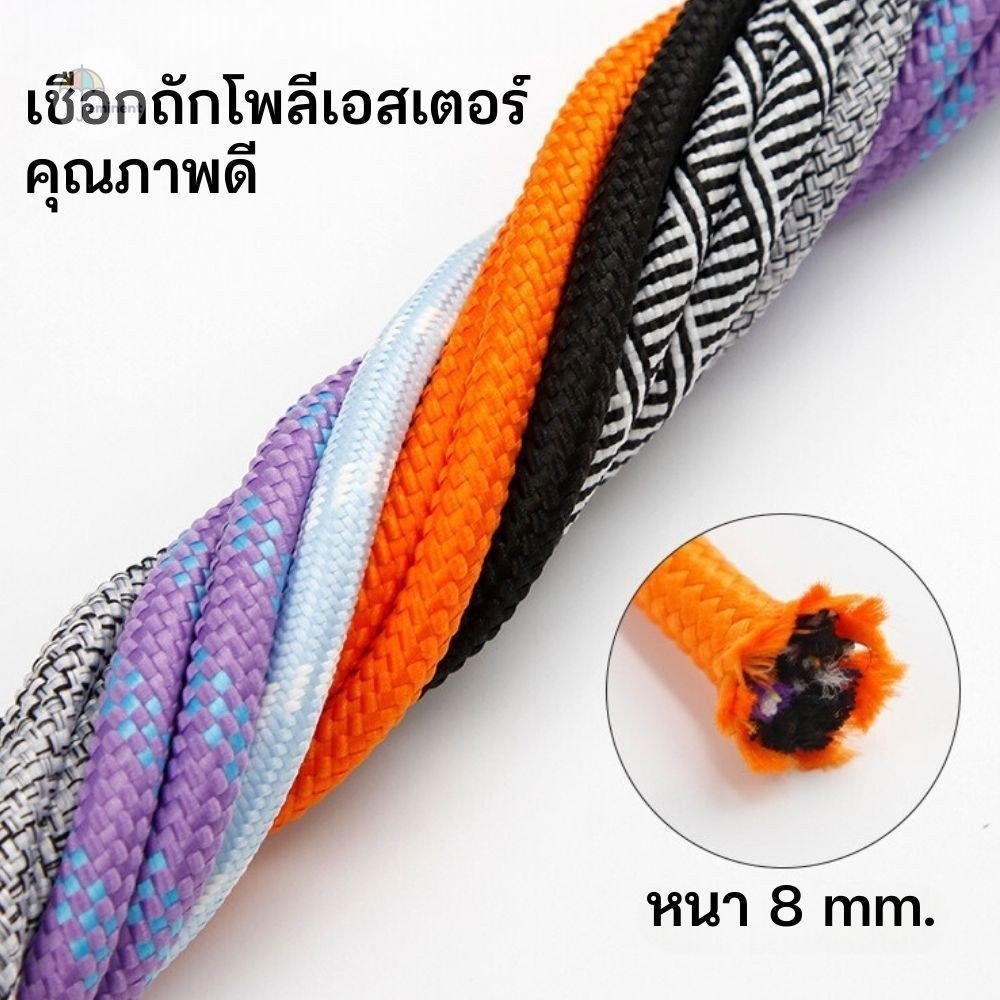 สายชาร์จ USB-C to USB-C 60W แบบคล้องคอ 1.2 เมตร - Image 4