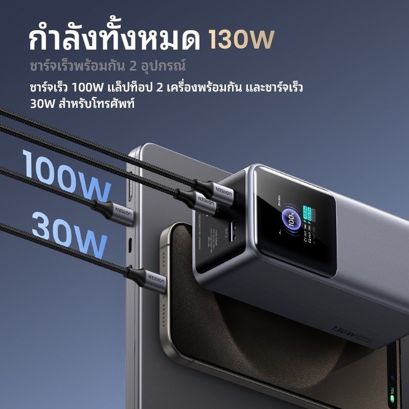 UGREEN 200W Power Bank 25,000mAh