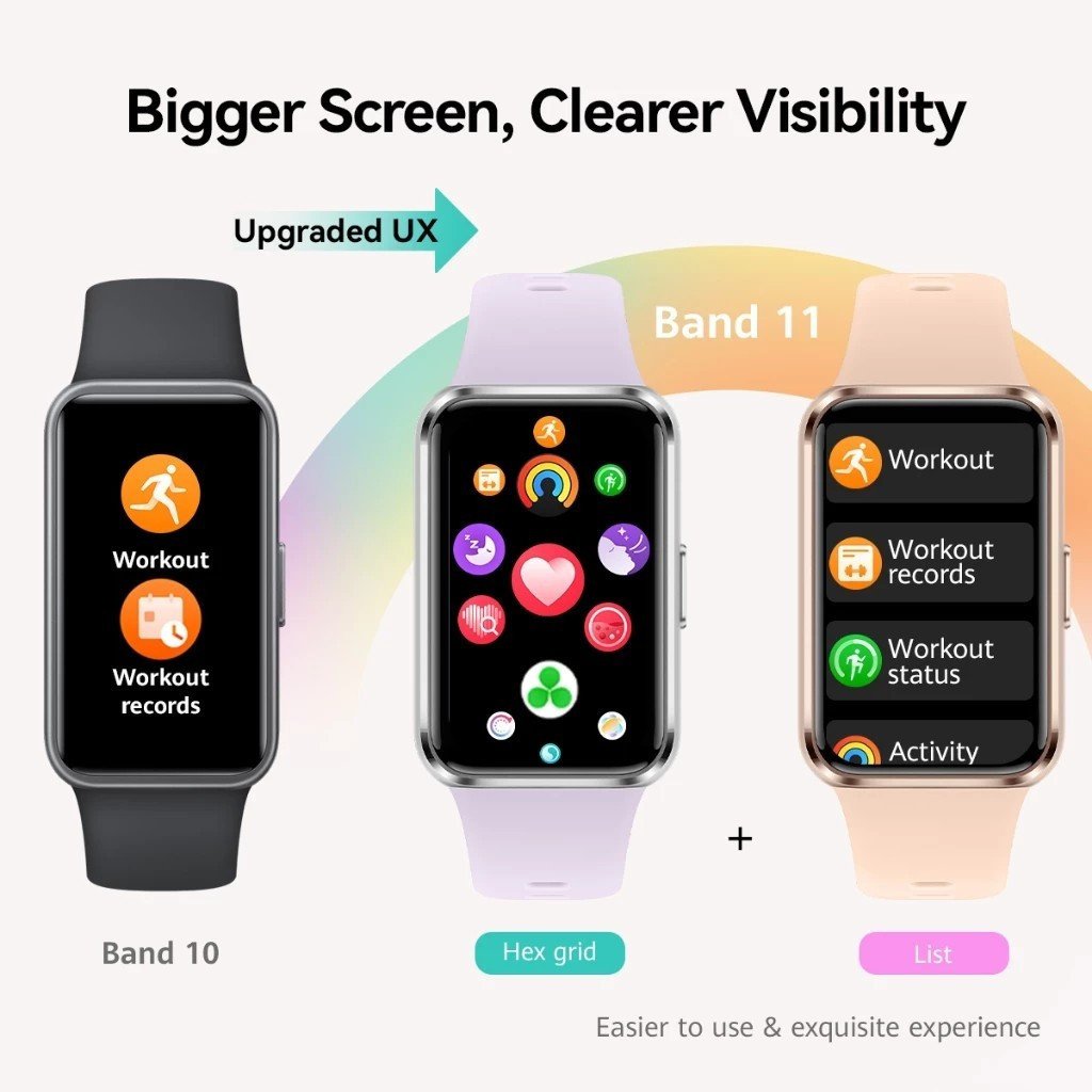 HUAWEI Band 11 หน้าจอ 1.62 นิ้ว - Image 2
