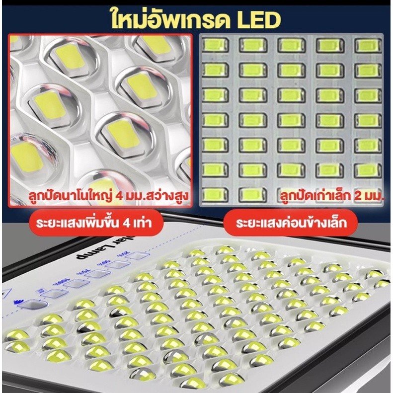 Solar Lamp ไฟโซล่าเซล์ 300W โซล่าเซลล์ขนาดใหญ่ Solar Light Led ไฟพลังงานแสงอาทิตย์ - Image 5