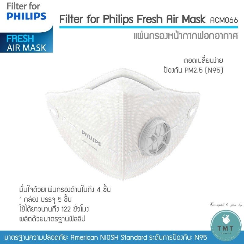 Philips Electronic Mask ACM066 Filter ฟิลเตอร์หน้ากากไฟฟ้า (1 กล่อง 5 ชิ้น) - Image 2