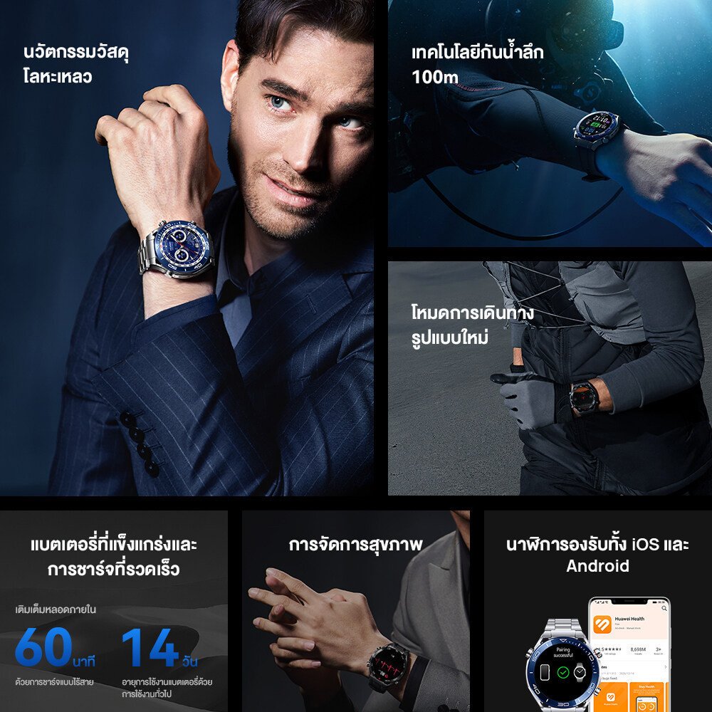 HUAWEI WATCH Ultimate Voyage Blue (Titanium Strap) 48mm สมาร์ทวอช วัสดุพรีเมี่ยม - Image 2