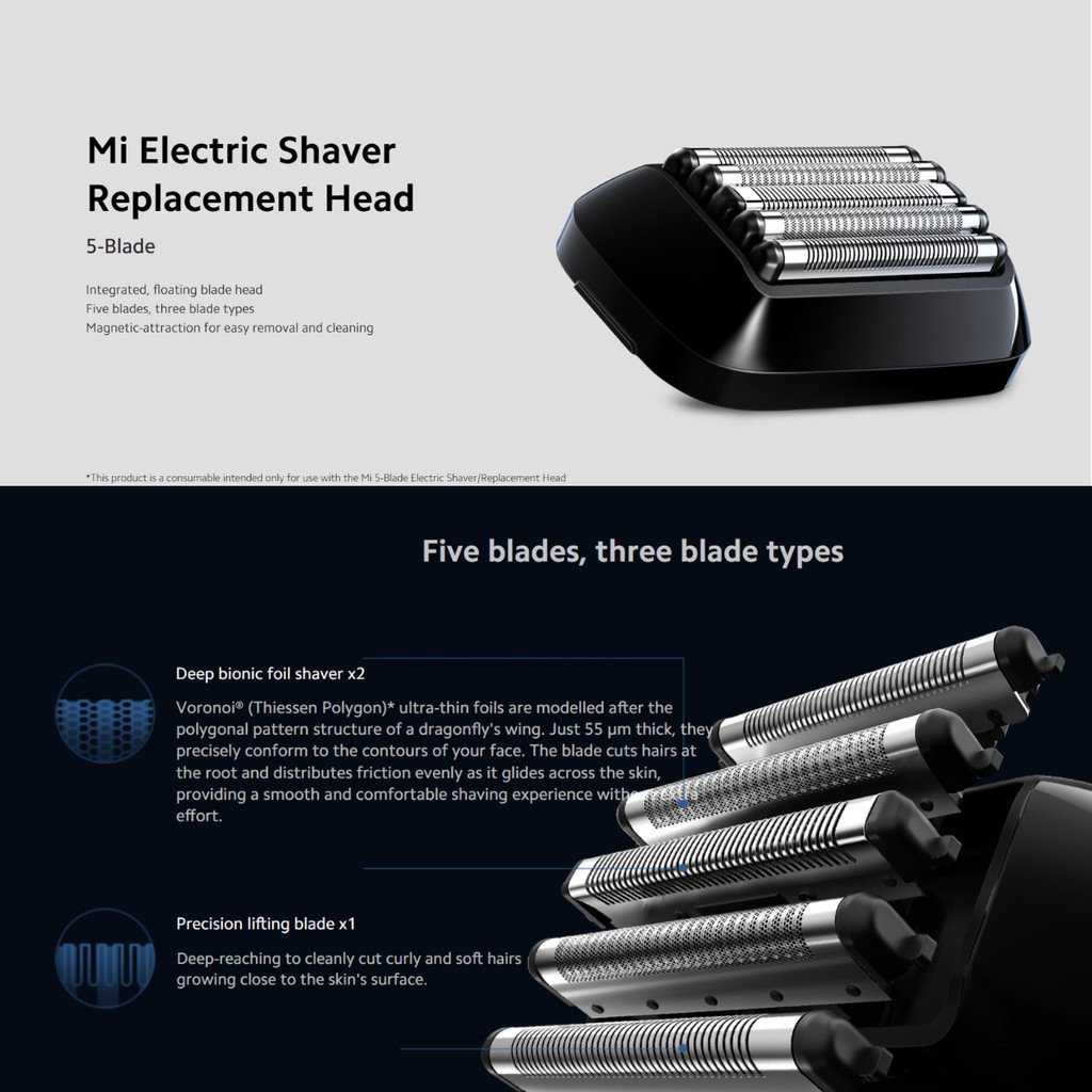 Xiaomi Mi 5 Blade Electric Shaver Replacement Head หัวเปลี่ยนเครื่องโกนหนวด 5 ใบมีด - Image 2