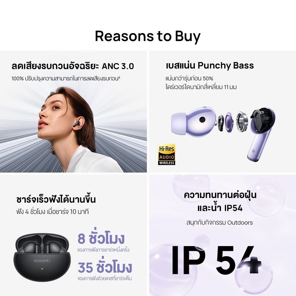 HUAWEI FreeBuds 6i | หูฟัง | ลดเสียงรบกวนอัจฉริยะ ANC 3.0 - Image 2