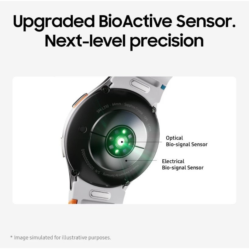 Samsung Galaxy Watch 7 Bluetooth Version (40mm/44mm) - Image 3