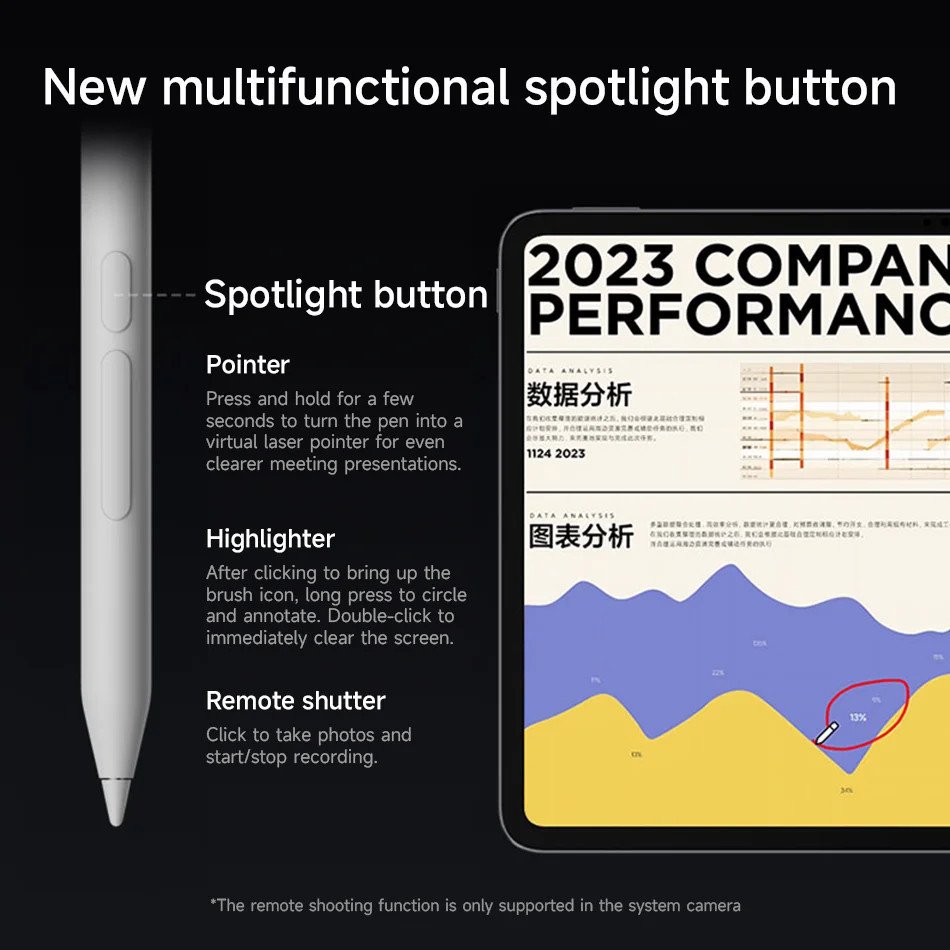 Xiaomi Focus Pen Pro ปากกาสไตลัสสําหรับ Xiaomi Pad 7 / 7 Pro ชาร์จแม่เหล็ก - Image 3