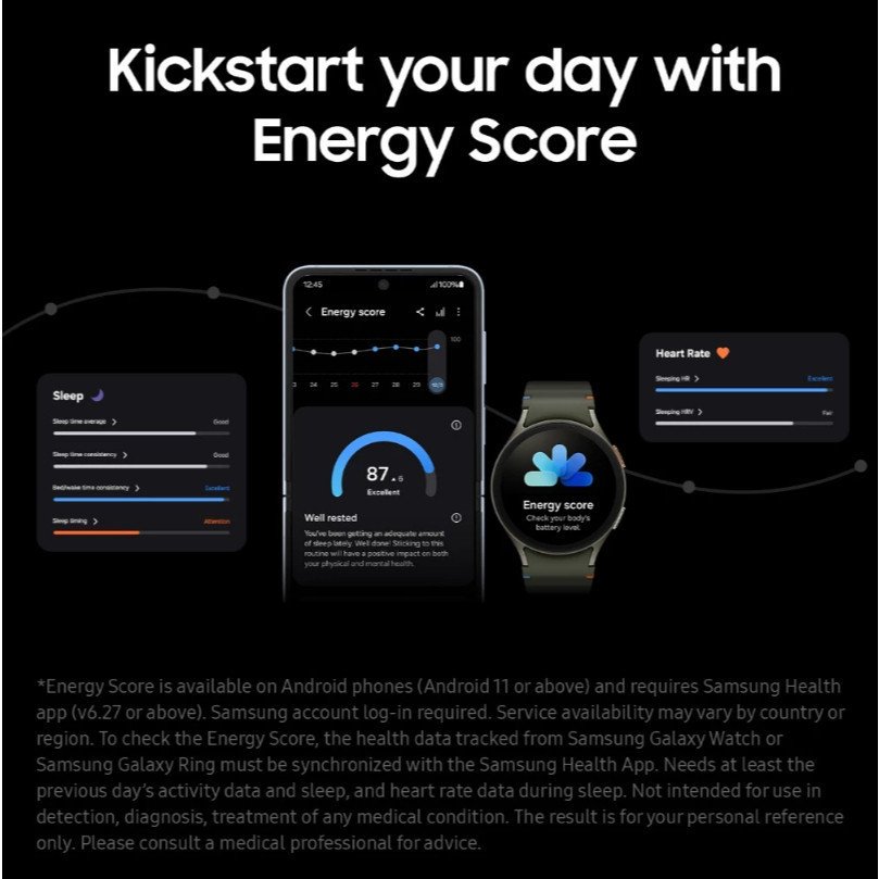Samsung Galaxy Watch 7 Bluetooth Version (40mm/44mm) - Image 2